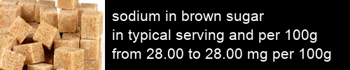 sodium in brown sugar information and values per serving and 100g